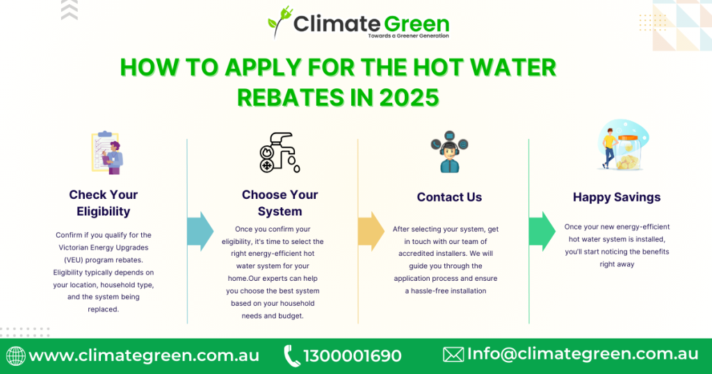 How to Apply for the Hot Water Rebates in 2025