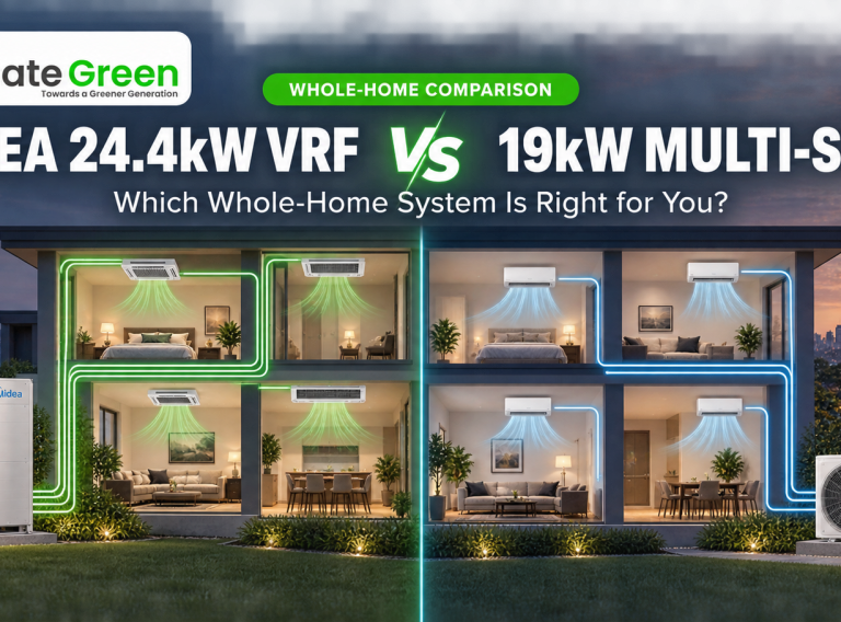 Midea 24.4kW VRF vs 19kW Multi-Split